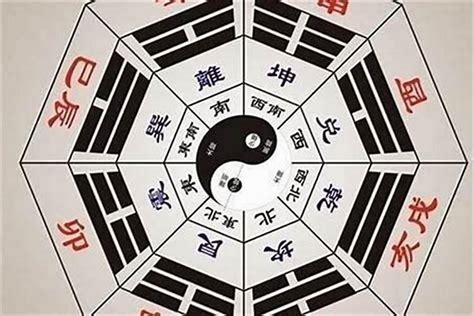 五行算命法|八字算命器